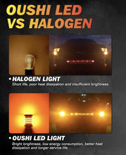 Load image into Gallery viewer, Led Bulb Extremely Bright 4000LM 12V-24V 21W For Car Led Turn Signal Light