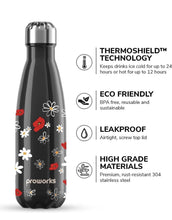 Load image into Gallery viewer, Sport Vacuum Insulated Metal Water Bottle for 12h Hot &amp; 24h Cold Drinks Proworks