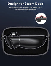 Load image into Gallery viewer, Protective Hard Shell Carry Case For Steam DeckCharger &amp; Docking Station Storage