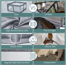 Load image into Gallery viewer, Baby Playpens Sturdy Safety Infant Activity Center (127cmX127cm), Dark Gray