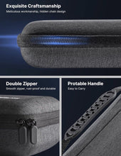 Load image into Gallery viewer, Protective Hard Shell Carry Case For Steam DeckCharger &amp; Docking Station Storage